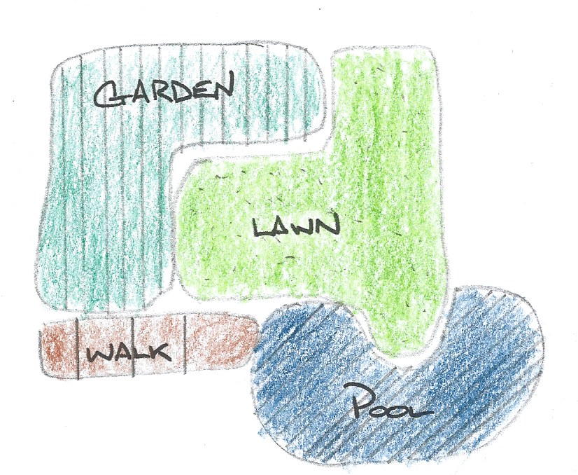 How Lines and Shapes Take Form in WaterSpace Designs